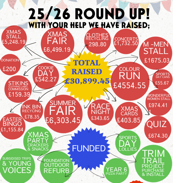 2526_roundup.jpeg